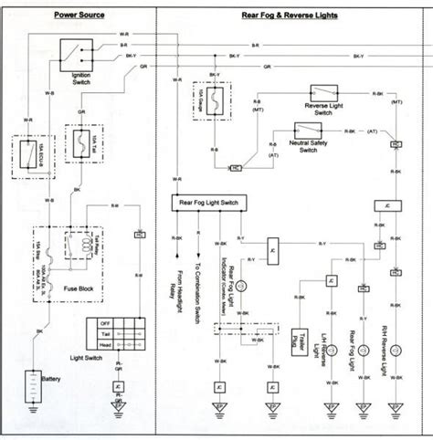 79 series landcruiser headlight wiring diagram 